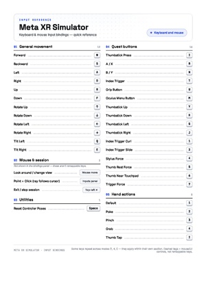 Meta-xr-simulator-shortcuts.pdf