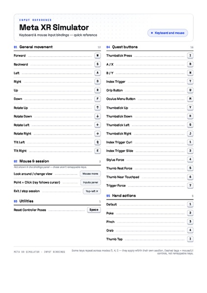 File:Meta-xr-simulator-shortcuts.pdf