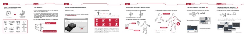 File:PN Quickstart Guide.pdf